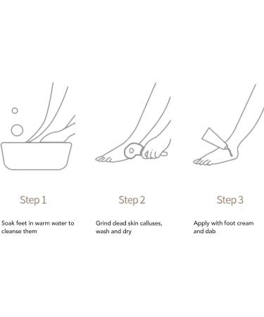 Callus Remover for Feet Pedicure Tools for Feet Portable Electronic Foot File Pedicure Tools Professional Pedi Feet Care Perfect for Dead Hard Cracked Dry Skin - Buy Online on GoSupps.com
