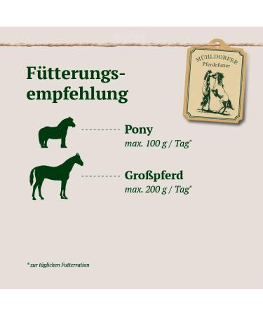 M hldorfer NaturHupferl Nettle - 1kg | Grain-Free Healthy Horse Treats | No Molasses or Additives - International Shipping - Buy Online on GoSupps.com
