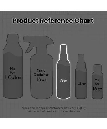 Sublimation Spray for Cotton and Cotton/Polyester Blends Combo Pack - Achieve Vibrant Prints - Buy Online on GoSupps.com