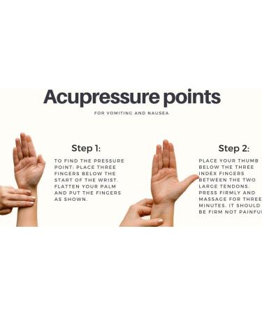 Sea-Band Anti-Nausea Acupressure Wristband - Motion & Morning Sickness Relief (Pack of 36) | International Shipping Available - Buy Online on GoSupps.com