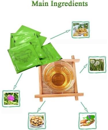 Kidney Cleansing Tea - Nourishing Liver Tea - Herbal Detox | Best Herbal Remedy (1 Box) - Buy Online on GoSupps.com