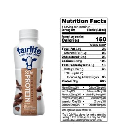 Fairlife Nutrition Plan High Protein Shake Variety Pack - 11.5 Fl Oz (12) - Buy Online on GoSupps.com