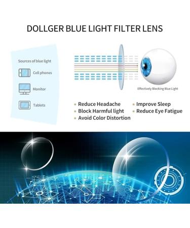 Shop Dollger Blue Light Filter Glasses for Men & Women - Anti Blue Light Square Metal Frame for PC TV & Gaming - Stylish Silver Design - Buy Online on GoSupps.com