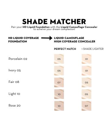 Catrice HD Liquid Coverage Foundation 010 Light Beige - Vegan & Cruelty-Free - Buy Online on GoSupps.com