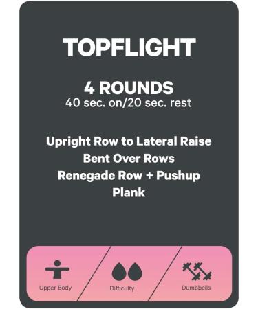 Sweat Deck Home Edition: Fun & Effective Workout Cards - Buy Online on GoSupps.com