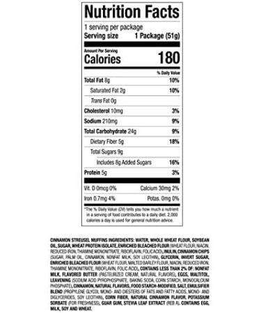 Nutrisystem Cinnamon Streusel Breakfast Muffins 16ct - Delicious Pastries for a Strong Start to Your Day - Buy Online on GoSupps.com