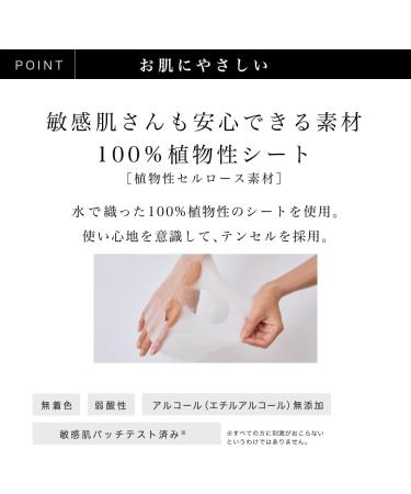 RISM Daily Care Facial Mask 7 Sheets Moisturizing Facial Mask with Vitamin C and E Derivatives Pore Refining & Refrshing Care Fragrance Free Made in Japan - Buy Online on GoSupps.com