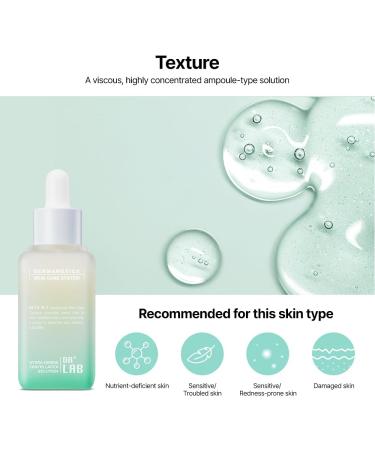 DR+LAB Hydra-Derma Centellacica Solution 1.69 fl oz /50ml Skin Barrier Strengthening Repair Serum Glowing Hydrating Korean Skincare - Buy Online on GoSupps.com