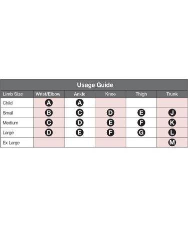 Safety First Aid Tubular Support Bandage (F - Large Knees) White - 10cm x10m Size F 10m - Buy Online on GoSupps.com