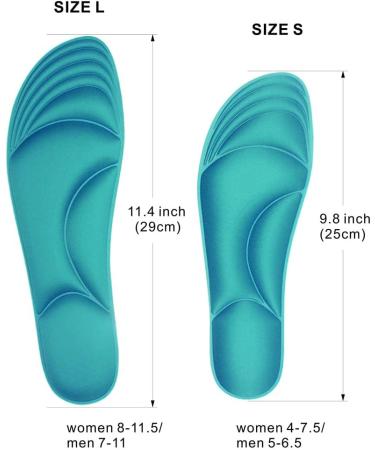 2 Pairs Memory Foam Insoles 10mm for Plantar Fasciitis Pain Relief - Size S - High Density, Slow Rebound, Soft Work Boot Inserts - Shock Absorption Sports Shoe Inserts - Buy Online on GoSupps.com