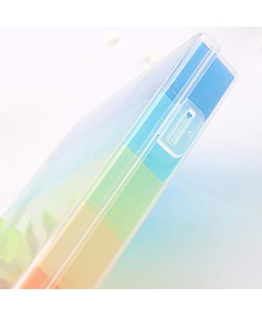 21-Compartment Rainbow Pill Organizer | Weekly Pill Box for 7 Days | Memo Pill Case for Easy Medication Storage - Buy Online on GoSupps.com
