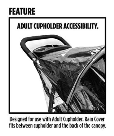 Sasha's Rain and Wind Cover for Graco FastAction Fold Click Connect Jogger Stroller - Buy Online on GoSupps.com