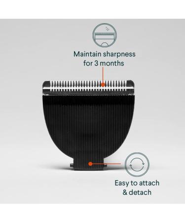 Meridian Onyx Ceramic Trimmer Replacement Blades - 3 Pack for Electric Body & Pubic Hair Trimmer - Buy Online on GoSupps.com