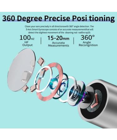 Sadodo Wireless Ear Wax Remover Otoscope | 1296P HD 3.0 MP Endoscope Spoon Pick Tool with LED Lights - White B Style - Buy Online on GoSupps.com