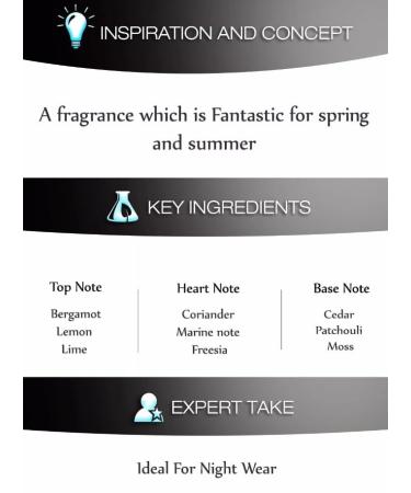 DC Marine Men's Cologne Eau De Toilette Spray 3.3 fl. oz. By Dorall Collection - Buy Online on GoSupps.com