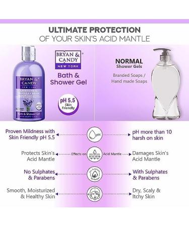 Lavender & Vanilla Shower Gel (300ml) - Nourishing Aloe Vera & Essential Oils - Shop Internationally - Buy Online on GoSupps.com