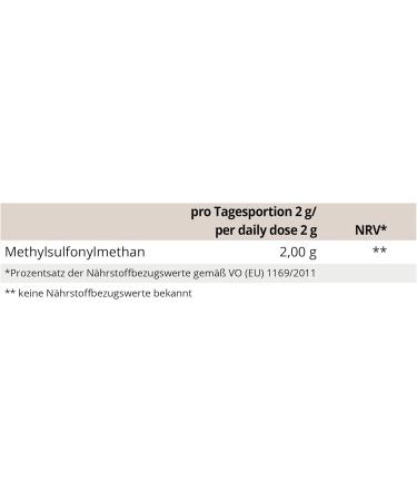 Buy GOLDEN PEANUT MSM Methylsulfonylmethane Powder 1 kg - 99.92% Pure Food Supplement | No Flow Agents - Fast International Shipping - Buy Online on GoSupps.com