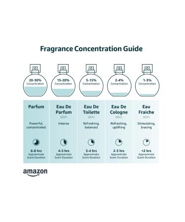 The 7 Virtues Santal Vanille Eau de Parfum 1.7 oz Natural Ingredients Perfume - Buy Online on GoSupps.com