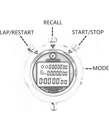 Rolilink Digital Stopwatch Timer - 100 Lap Metal Stop Watch for Sports Competition - Buy Online on GoSupps.com