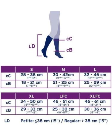 JOBST Opaque Knee High Compression Stockings with SoftFit Technology - 15-20 mmHg Closed Toe X-Large Cranberry - International Shipping Available - Buy Online on GoSupps.com