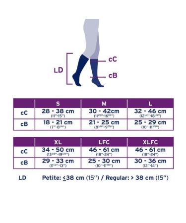 Buy JOBST 115202 Opaque Compression Stocking - Knee High 15-20mmHg Closed Toe (Large Classic Black) | Best Price & International Shipping - Buy Online on GoSupps.com