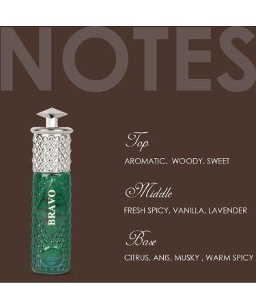Bravo Premium Attar Aromatic Fresh Spicy & Citrus Soothing Fragrance | Long Lasting Fragrance | for men & Women | 6ml - Buy Online on GoSupps.com