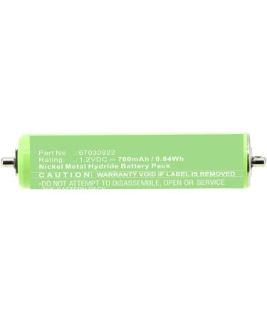 Buy Synergy Digital Shaver Battery for Braun 1775 - Ultra High Capacity Ni-MH Replacement (1.2V 700mAh) | International Shipping Available - Buy Online on GoSupps.com