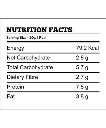 ADOR Health Ultra Low Carbohydrate Roti Mix - Keto & Diabetes-Friendly Aata (1 KG) for Healthy Living - Buy Online on GoSupps.com