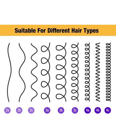 NatuCurl Moisturising Detangling Hair Spray for Curly Hair - With Castor Oil & Shea Butter - Promotes Hair Growth - For Curly Wavy Frizzy & Damaged Hair - Buy Online on GoSupps.com