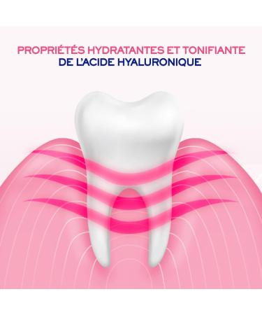 Sanogyl Bain de Bouche Soin Gencives Multi-Protection 500 ml (Lot de 2) - Buy Online on GoSupps.com