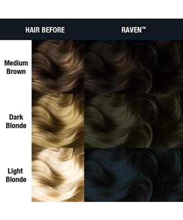 Manic Panic High Voltage Classic Hair Dye in Raven - Vibrant Color for Bold Hairstyles - Buy Online on GoSupps.com