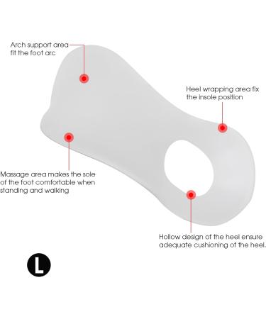 Anggrek Orthopedic Insole - O/x DONE Correct Flat Foot Support | Bone & Arch Correction Shoe Insert (L-White) - Buy Online on GoSupps.com