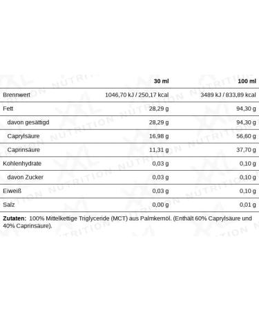 XXL Nutrition MCT Olie 500 ml - Buy Online on GoSupps.com