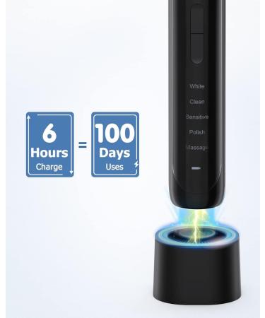 Operan Electric Toothbrush for Adults and Kids - High Power Sonic Rechargeable Toothbrush with Smart Timer, 5 Modes, 6 Brush Heads - 40,000 VPM Motor - 6 Hours Fast Charge - 100 Days Battery Life - Black - Buy Online on GoSupps.com