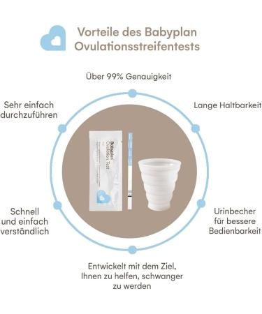 21 x Ovulation Test Strips - 99.6% Accuracy LH Tests for Women - Easy to Use Fertility Test - First-Class Quality - Buy Online on GoSupps.com