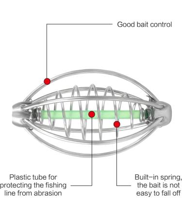 Lohill 5 PCs Fishing Inline Feeder Set | Stainless Steel Fishing Bait Basket & Portable Tools - Perfect for International Fishing - Buy Online on GoSupps.com