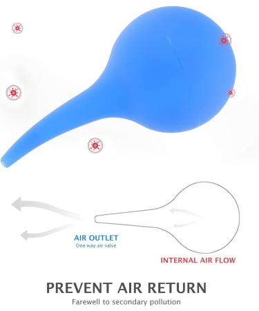 Artibetter 2pcs Ear Syringe Bulb Set - 75ml Blue | Ear Washing Rubber Suction Squeeze Ball Laboratory Tool - Buy Online on GoSupps.com