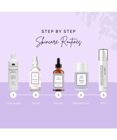 JOYAL BEAUTY Retinol Cream - Anti-Aging Night Moisturizer for Face Neck & Eyes | Reduce Wrinkles & Revitalize Skin - Buy Online on GoSupps.com