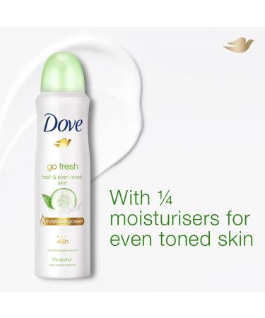 Dove Deodorant 4-Pack for Women - Assorted Fragrance - Elevate Your Freshness Game - 150 ml | 48-Hour Confidence and a Touch of Feminine Elegance - Grab Yours Now - Packed by Magna Mindz - Buy Online on GoSupps.com