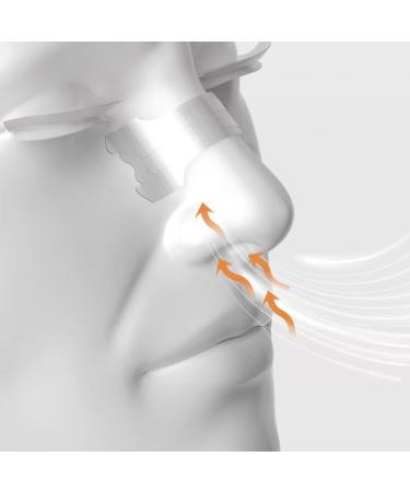 Shop Upgraded Invisible Nasal Strips - Transparent Comfortable & Effective (100 Pack) - International Shipping Available - Buy Online on GoSupps.com