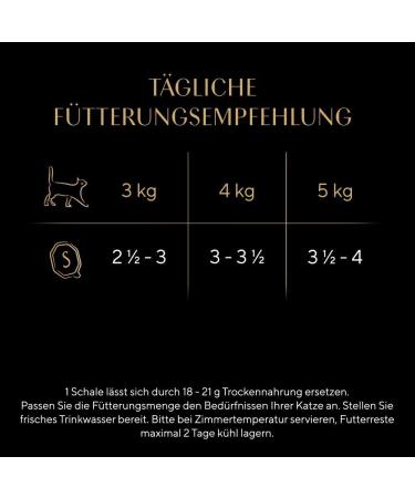 Sheba Classics in Pate - Grain-Free Cat Food with Poultry Cocktail - 22 x 85g Premium International Shipping - Buy Online on GoSupps.com