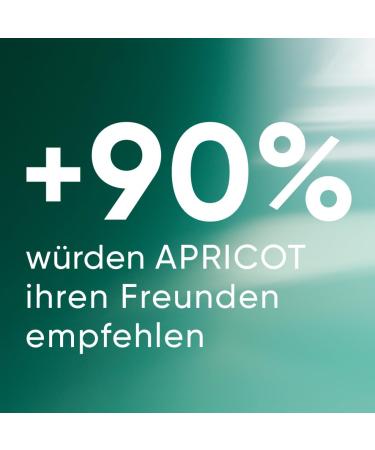 Apricot Beauty Silicone Hand Pads - Anti-Aging Hyaluronic Reusable Dermatologist Approved - Made in Germany - Buy Online on GoSupps.com