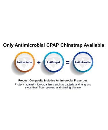 LifeSource Anti-Snoring Chin Strap for CPAP Users - Adjustable Breathable & Comfortable | Made in USA | Snoring Solution for Men & Women - Navy - Buy Online on GoSupps.com