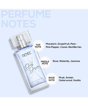 Premium Fragrance Combo Set For Women Bloom 50ml & Dark Desire 50ml| Premium Long Lasting Luxury Perfume| Eau de Toilette Perfume Scent for All Occasions - Buy Online on GoSupps.com