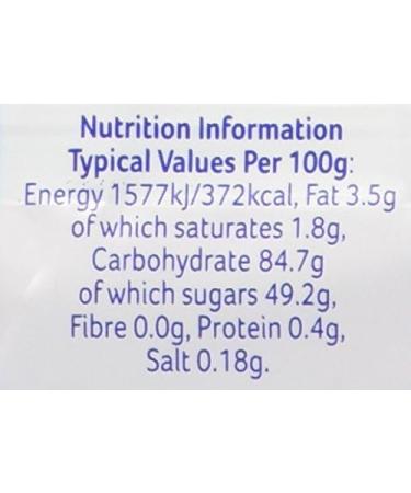 Candyland Wham Chew Bar 10P (60 Pieces) - Buy Online on GoSupps.com
