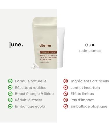 Stimulates Performance and Libido Maca Eleutherococcus Tribulus Ginseng and Vitamin B6 60 Vegetable Capsules Formulated by Pharmacy Doctors. - Buy Online on GoSupps.com