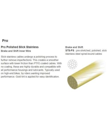 Jagwire Pro Slick Polished Shifter Cable | Campagnolo Compatible | 1.1 x 3100mm - Buy Online on GoSupps.com