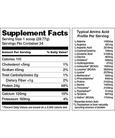 Buy Swiig Lo-Carb Chocolate Whey Protein Isolate Powder - 2.2 lbs No Artificial Additives - Buy Online on GoSupps.com