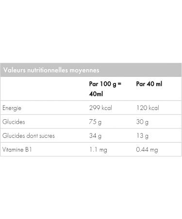 wcup energy gel banana 40ml pack of 12 banana energy gels - Buy Online on GoSupps.com