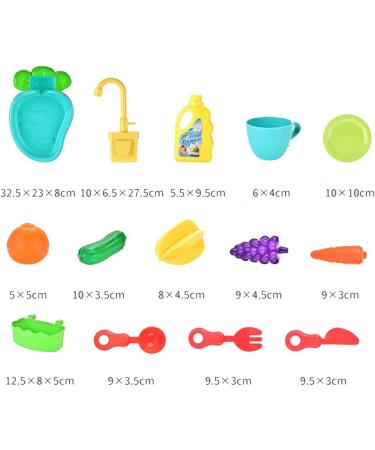 JZRH Parrot Automatic Bathtub Toys with Faucet | Multifunctional Shower Box for Small Birds | Birdbath & Fountain Combo | Bird Feeder Bowl in Four Colors - Green - Buy Online on GoSupps.com